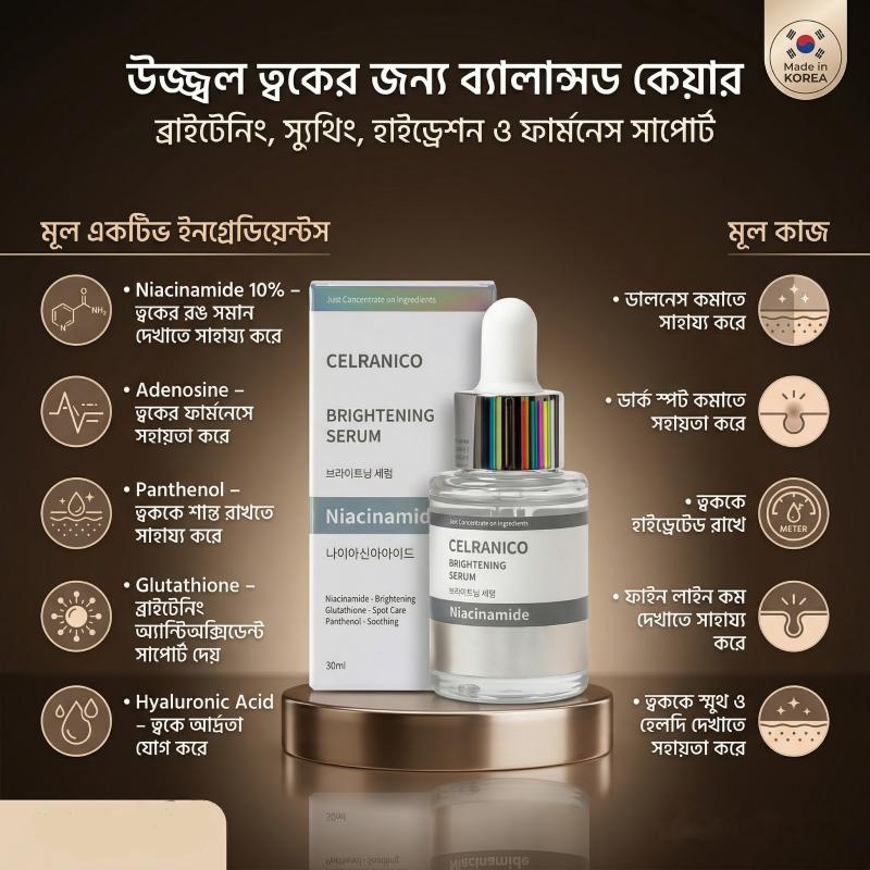 CELERANICO Brightening Serum Niacinamide Serum 30ml