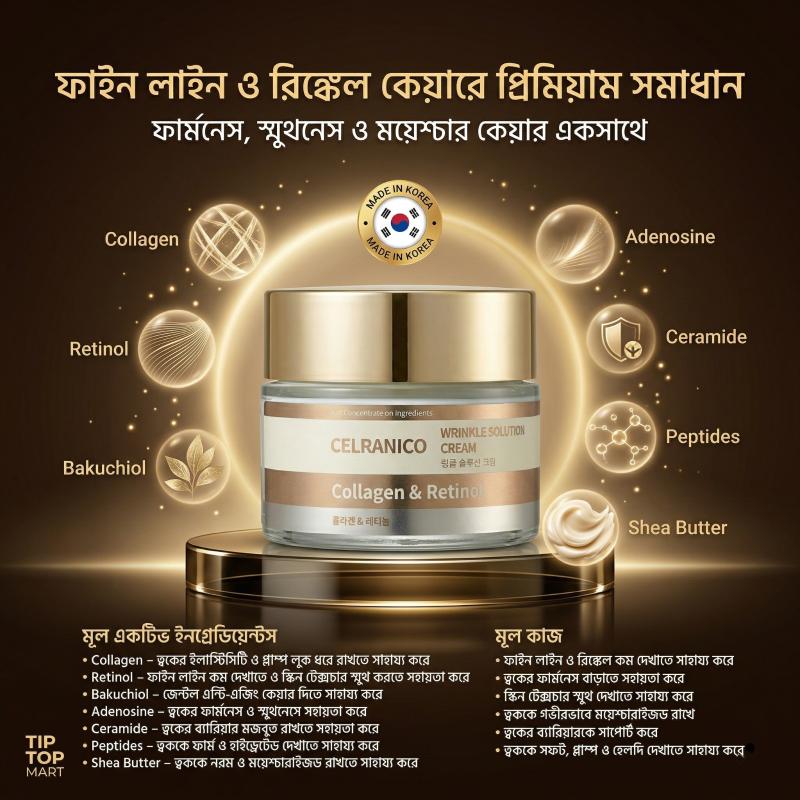 CELRANICO Wrinkle Solution Cream Collagen & Retinol 50ml